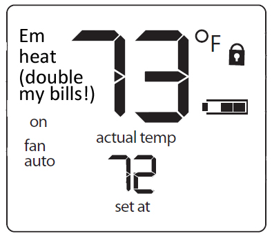 Emergency heat deals