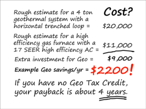 How much does geothermal cost?