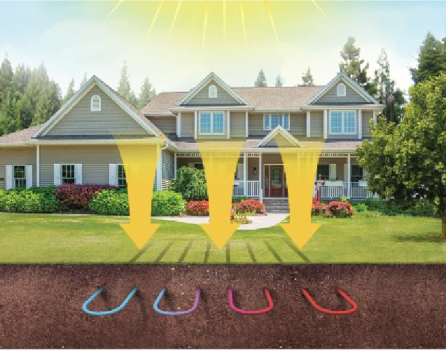 Geothermal Heat Pumps vs. Air Source Heat Pumps